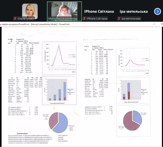  Лекторка представила результати досліджень впливу умов гіпоксії на організм